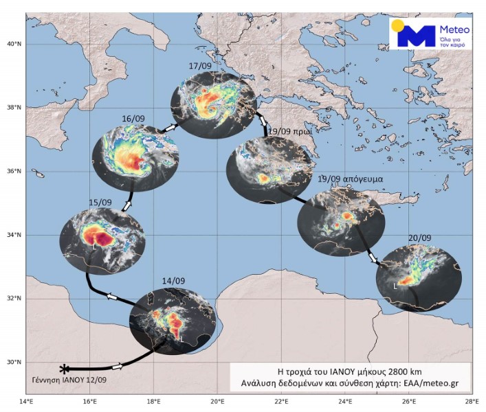 Επτά ερωτήματα με αφορμή τον Μεσογειακό Κυκλώνα Ιανό