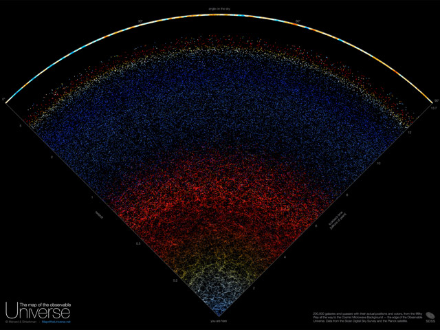 Δημιουργήθηκε ο πιο λεπτομερής χάρτης του Σύμπαντος και μπορούμε να τον δούμε όλοι