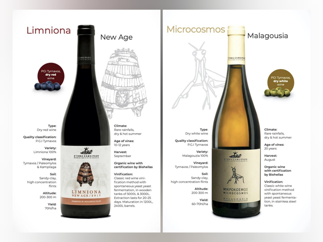 Στη λίστα Top 100 του Wine & Spirits τα κρασιά Λημνιώνα και Microcosmos Malagousia του Κτήματος Ζαφειράκη