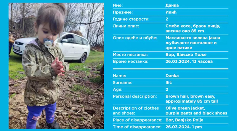 Φρίκη στην Σερβία: Είχαν το νεκρό 2χρονο κοριτσάκι στο πορτμπαγκάζ και έλεγαν ψέματα στον πατέρα της